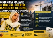 DPRD Kota Malang Ketok Palu Perda Bangunan Gedung, Sasar Penertiban dan PAD