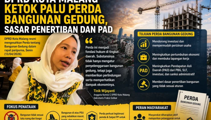 DPRD Kota Malang Ketok Palu Perda Bangunan Gedung, Sasar Penertiban dan PAD